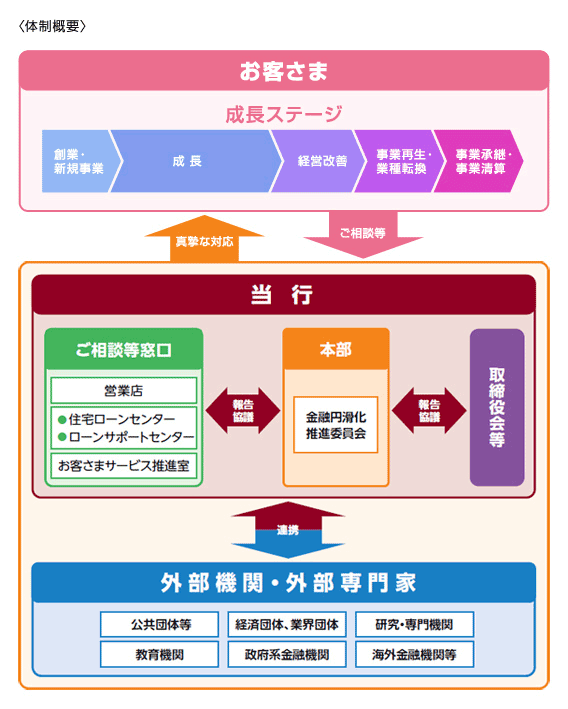 ̐Tv