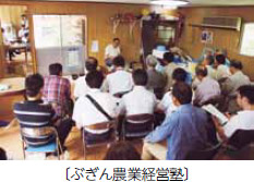 ぶぎん農業経営塾