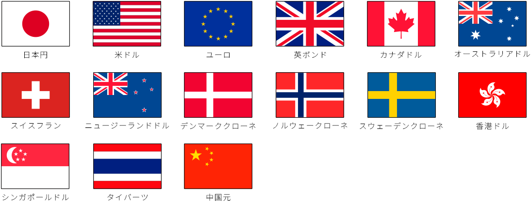 お取扱い通貨