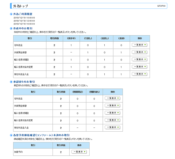 [GTOP00]外為トップ画面