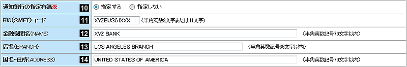 通知銀行（ADVISING BANK）