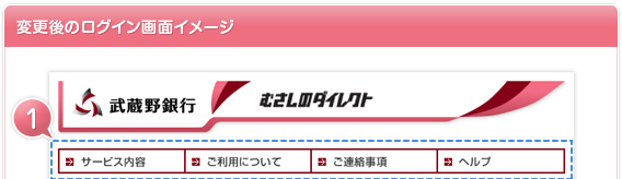1.ページ上部のメニュー項目を縦並びから横並びに変更。