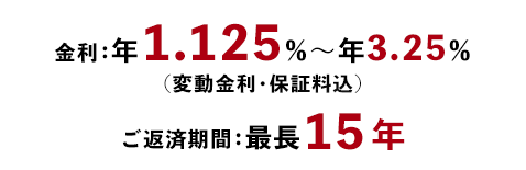 ⾦利：年0.90％〜年2.85％（変動⾦利・保証料込） ご返済期間：最長15年