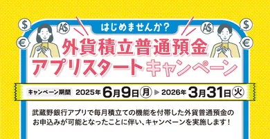 バナー 外貨積立普通預金アプリスタートキャンペーン