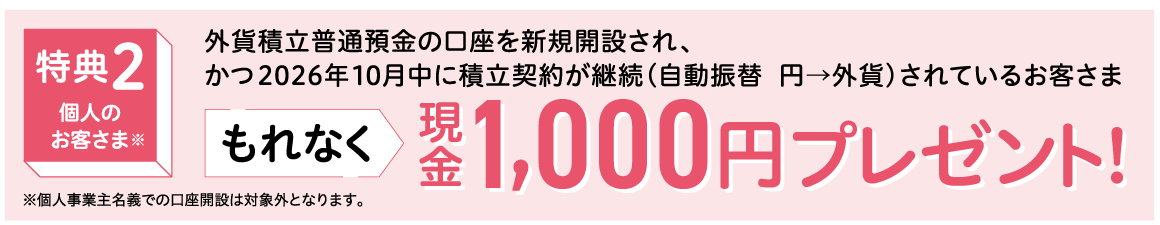 特典2 個人のお客さま(個人事業主名義での口座開設は対象外となります) 外貨積立普通預金の口座を新規開設され、かつ2026年10月中に積立契約が継続(自動振替 円→外貨)されているお客さま もれなく現金1,000円プレゼント!