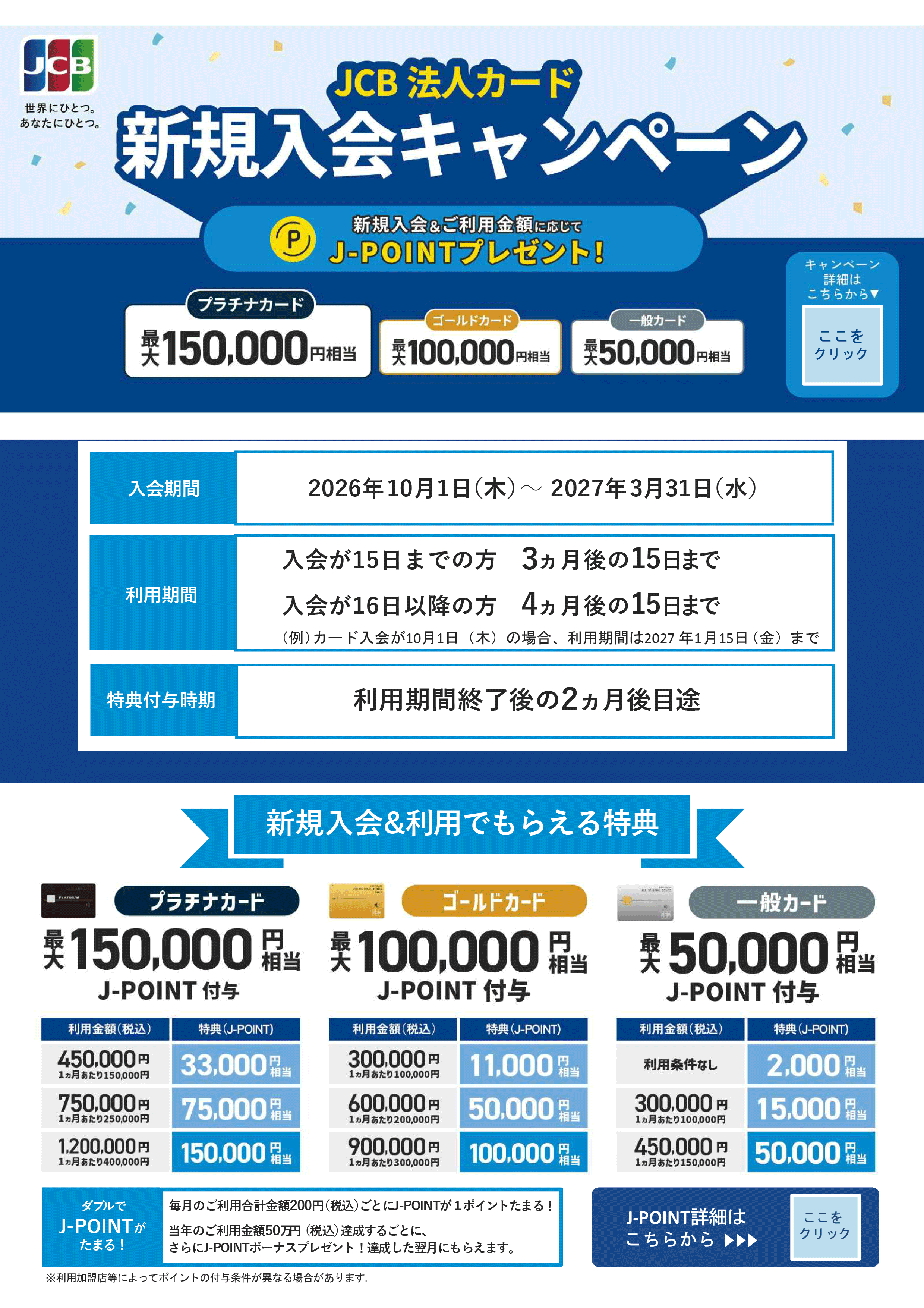JCB法人カード新規入会キャンペーン