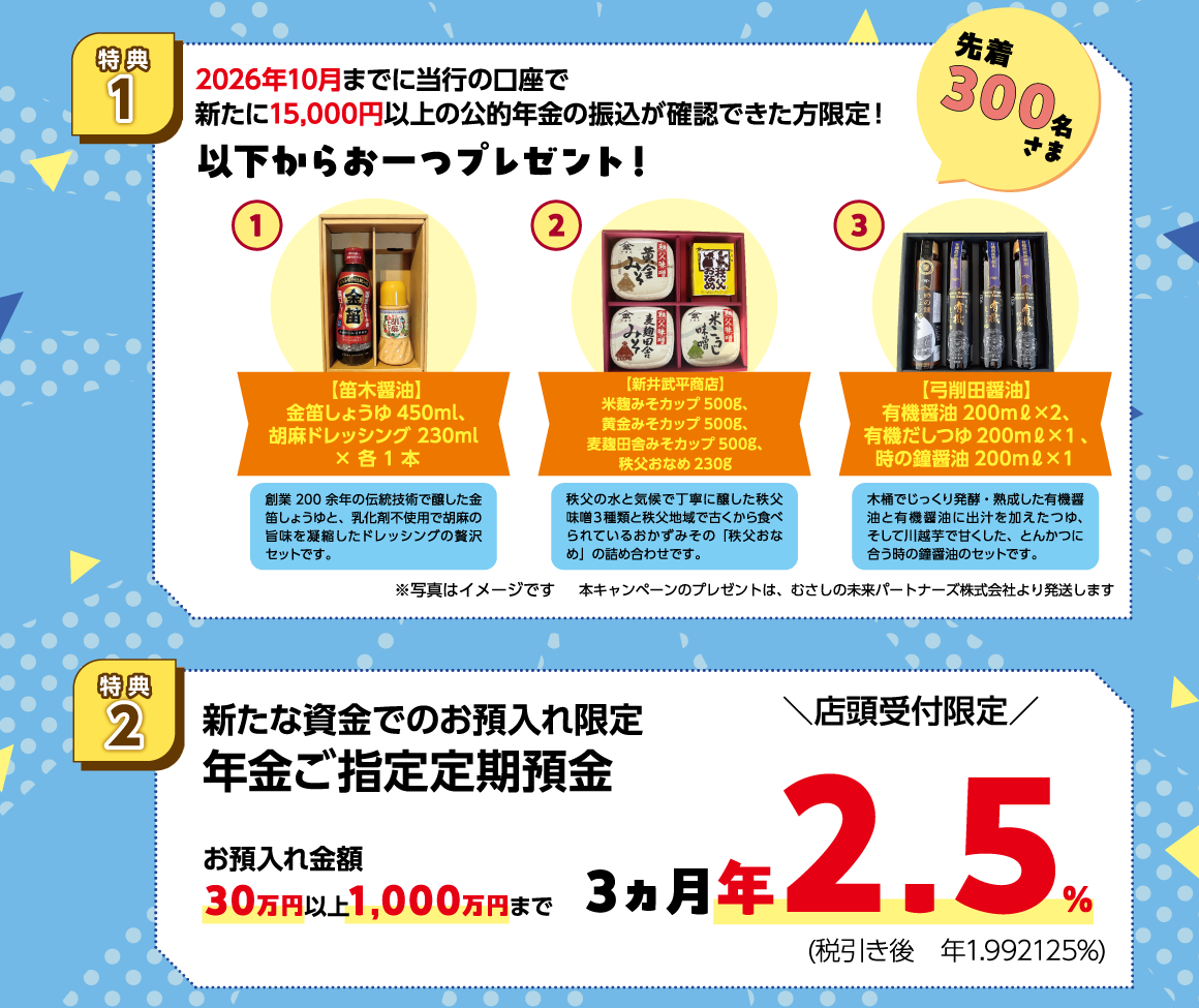特典1.先着300名さまにプレゼント 得点2.定期預金金利3か月年2.5%