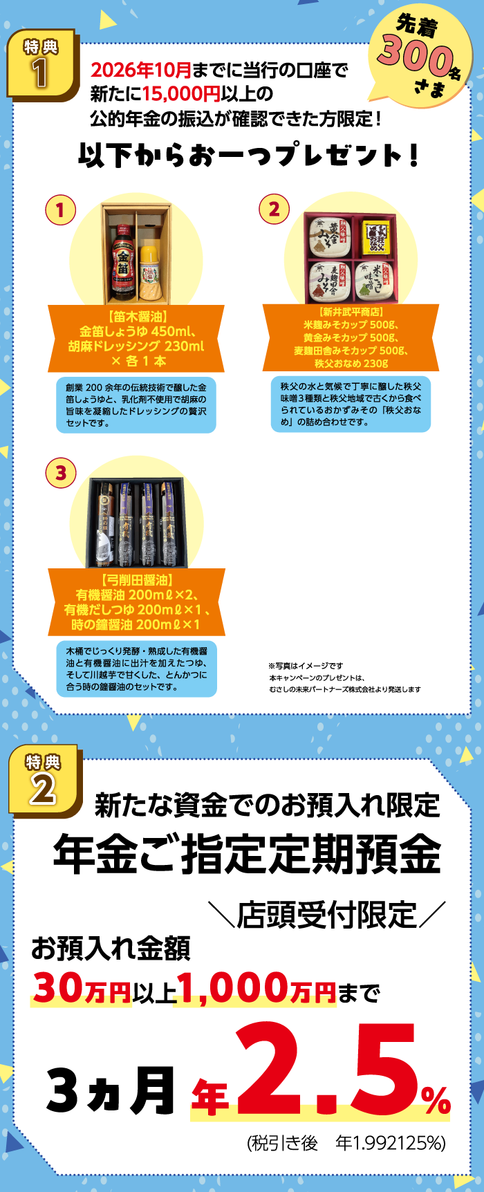 特典1.先着300名さまにプレゼント 得点2.定期預金金利3か月年2.5%