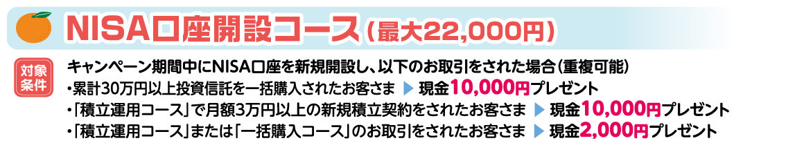 NISA口座開設コース(最大22,000円)