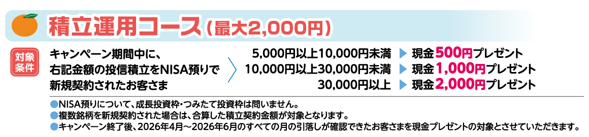 積立運用コース(最大2,000円)