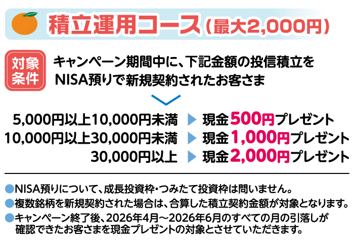 積立運用コース(最大2,000円)