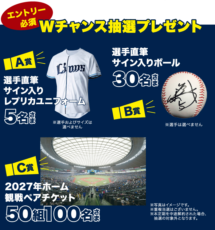 エントリー必須Wチャンス抽選プレゼント A賞選手直筆サイン入りレプリカユニフォーム5名さま※選手及びサイズは選べません B賞選手直筆サイン入りボール30名さま※選手は選べません C賞2027年ホーム感染ペアチケット50組100名さま※写真はイメージです※重複当選はございません※本定期を中途解約された場合、抽選の対象外となります  期間中に「埼玉西武ライオンズ応援定期預金2026」のお預入れ、かつ専用フォームからのエントリーが必須となります