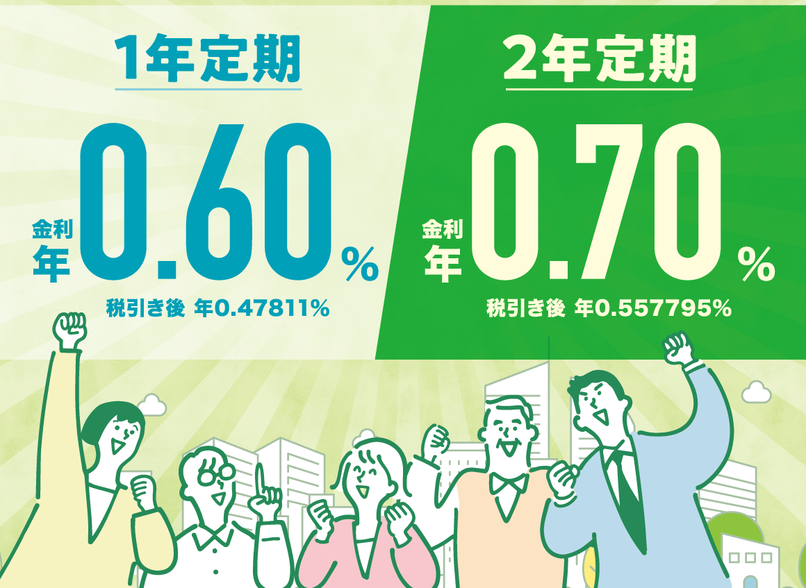 1年定期：金利年0.60%(税引き後年0.47811%) 2年定期：金利年0.70%(税引き後年0.557795%)