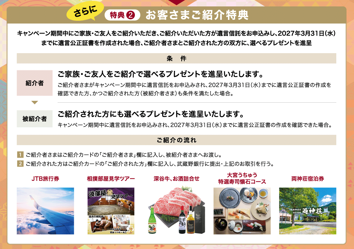 特典2 お客さまご紹介特典 キャンペーン期間中にご家族・ご友人をご紹介いただき、ご紹介いただいた方が遺言信託をお申込みし、2027年3月31日（水）までに遺言公正証書を作成された場合、ご紹介者さまとご紹介された方の双方に、選べるプレゼント（JTB旅行券・相撲部屋見学ツアー・深谷牛、お酒詰め合わせ・大宮うちゅう特選寿司懐石コース・両神荘宿泊券）を進呈 条件 紹介者：ご家族・ご友人をご紹介で選べるプレゼントを進呈いたします。ご紹介者さまがキャンペーン期間中に遺言信託をお申込みされ、2027年3月31日（水）までに遺言公正証書の作成を確認できた方、かつご紹介された方（被紹介者さま）も条件を満たした場合。 被紹介者：ご紹介された方にも選べるプレゼントを進呈いたします。キャンペーン期間中に遺言信託をお申込みされ、2027年3月31日（水）までに遺言公正証書の作成を確認できた場合。 ご紹介の流れ 1.ご紹介者さまはご紹介カードの「ご紹介者さま」欄に記入し、被紹介者さまへお渡し。2.ご紹介された方はご紹介カードの「ご紹介された方」欄に記入し、武蔵野銀行に提出・上記のお取引を行う。