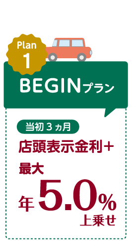 BEGINプラン
