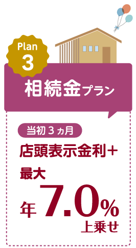相続金プラン