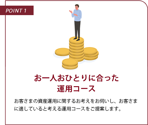 お一人おひとりに合った 運用コース