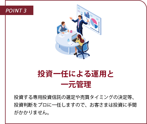 投資一任による運用と 一元管理