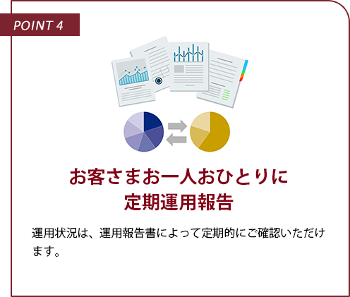 お客さまお一人おひとりに 定期運用報告