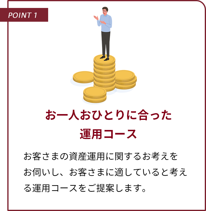 お一人おひとりに合った 運用コース