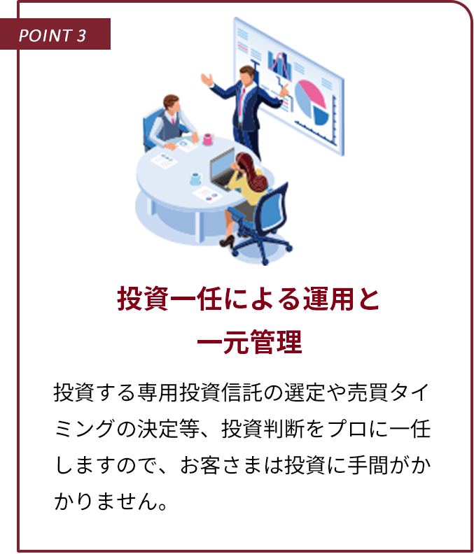 投資一任による運用と 一元管理