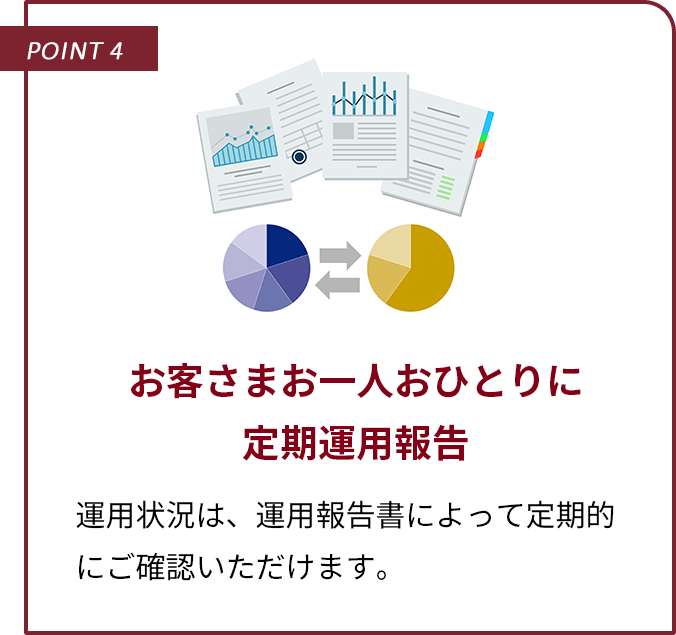 お客さまお一人おひとりに 定期運用報告