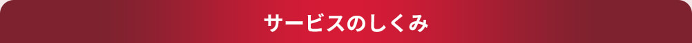 サービスの仕組み