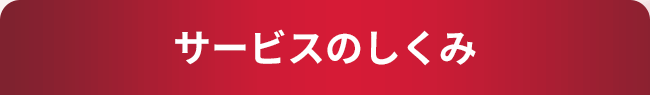 サービスの仕組み