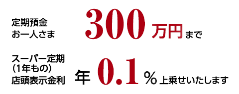 定額預金お一人さま300万円まで スーパー定期(1年もの)店頭表示金利 年0.1%上乗せいたします