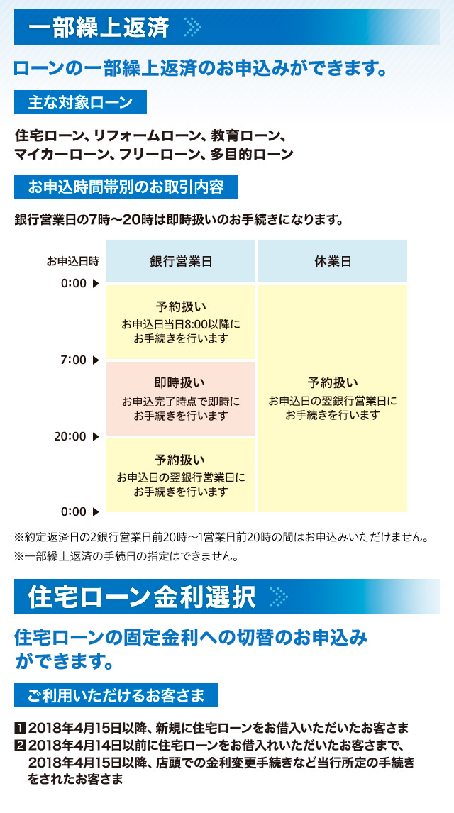 一部繰上返済・住宅ローン金利選択