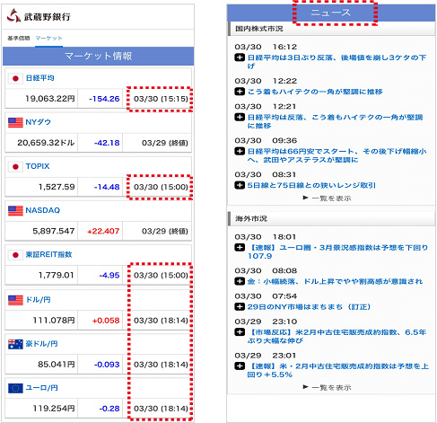 マーケット情報