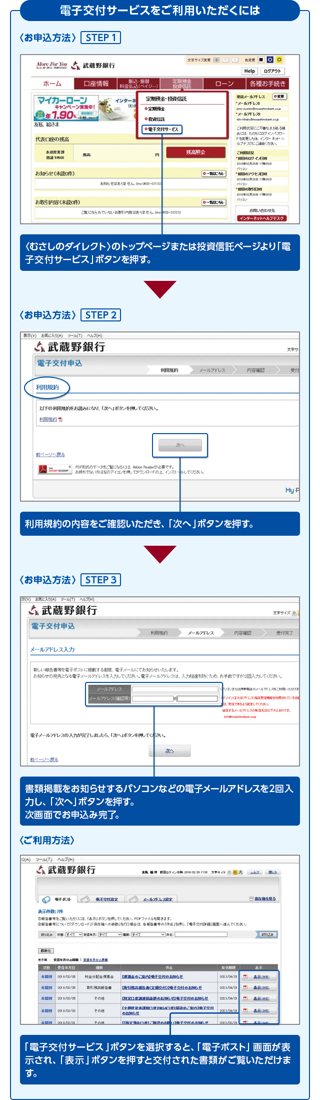 電子交付サービスをご利用いただくには