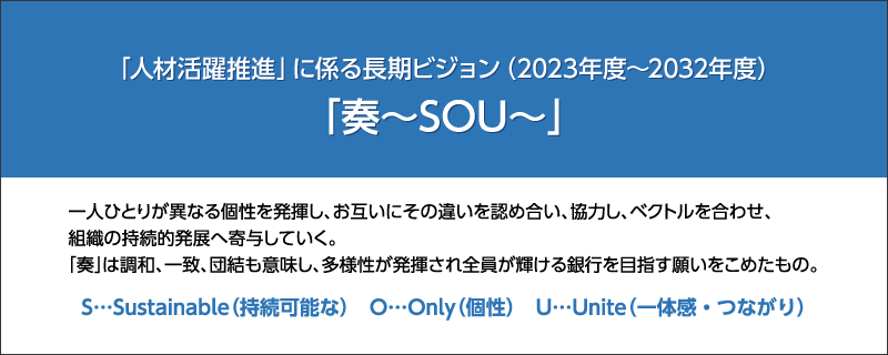 「人材活躍推進」に係る長期ビジョン（2023年度～2032年度）「奏～SOU～」